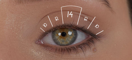 Doll eye mapping